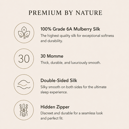 30 Momme Mulberry Silk Pillowcase Gift Set