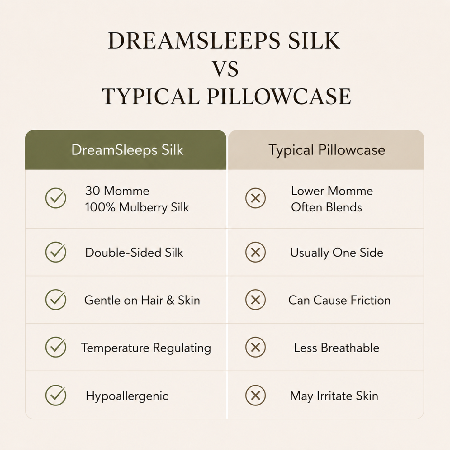 30 Momme Mulberry Silk Pillowcase Gift Set