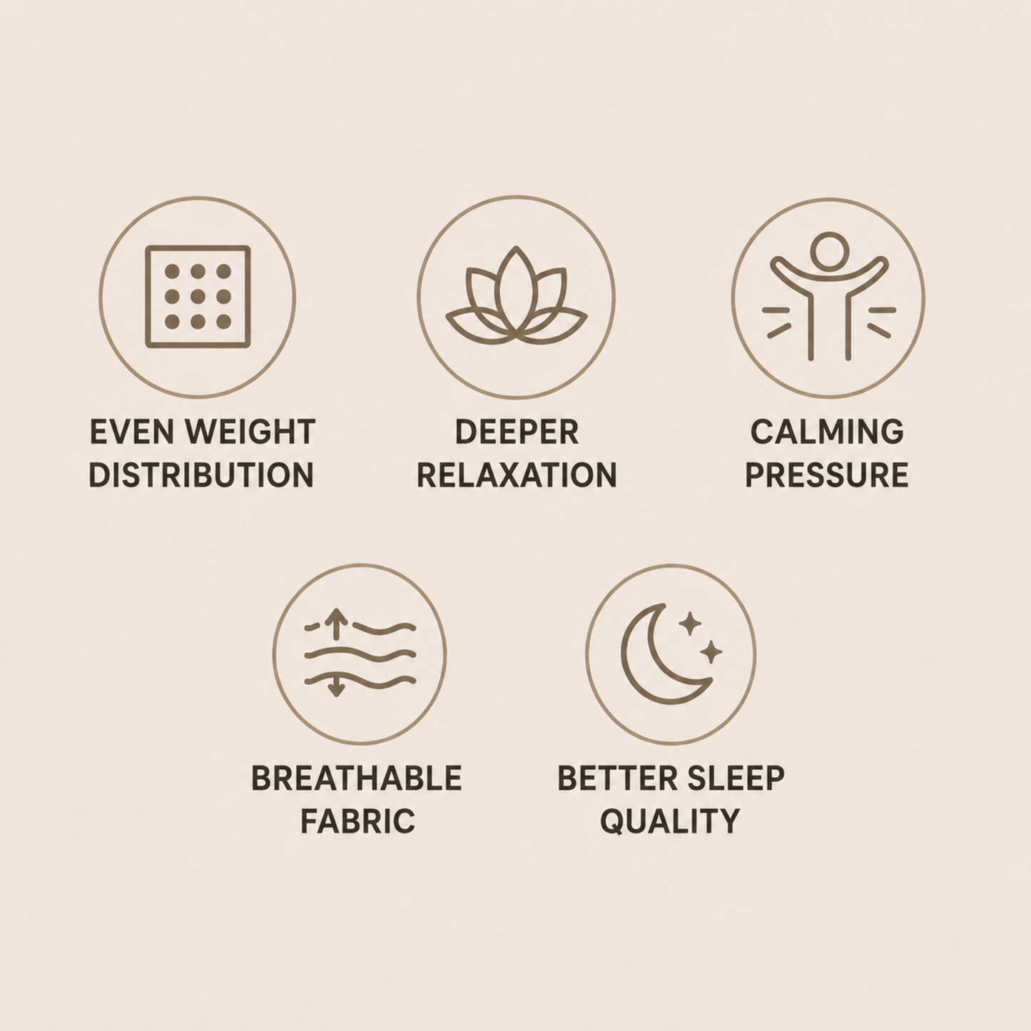 Premium Weighted Blanket