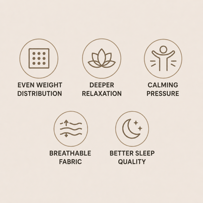 Premium Weighted Blanket